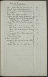 Volume-1228-00043