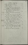 Volume-1228-00055