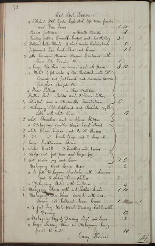 Volume-1228-00072