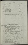 Volume-1228-00075