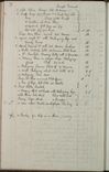Volume-1228-00076