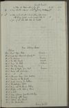 Volume-1228-00105