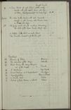 Volume-1228-00117