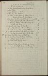 Volume-1228-00126