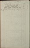 Volume-1228-00130