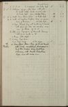 Volume-1228-00136