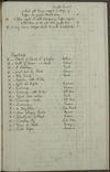 Volume-1228-00143