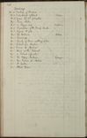 Volume-1228-00146