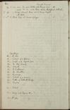 Volume-1228-00148