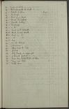 Volume-1228-00149
