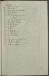 Volume-1228-00151