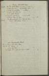 Volume-1228-00157