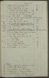 Volume-1228-00159