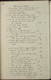 Volume-1228-00170