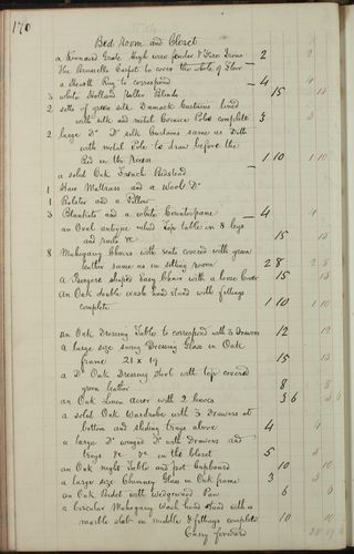 Volume-1228-00170