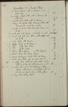 Volume-1228-00172
