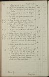Volume-1228-00174