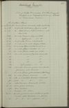 Volume-1228-00177