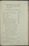 Volume-1228-00181