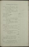 Volume-1228-00183