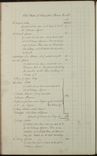 Volume-1228-00186