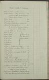 Volume-1228-00189