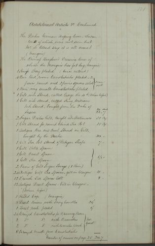 Volume-1228-00192