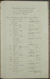 Volume-1228-00194