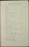 Volume-1228-00195