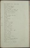 Volume-1228-00198