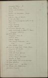 Volume-1228-00203