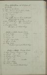 Volume-1228-00209