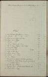 Volume-1228-00210
