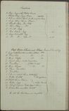 Volume-1228-00211