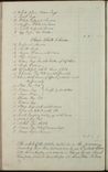Volume-1228-00214