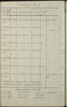 Volume-1228-00216