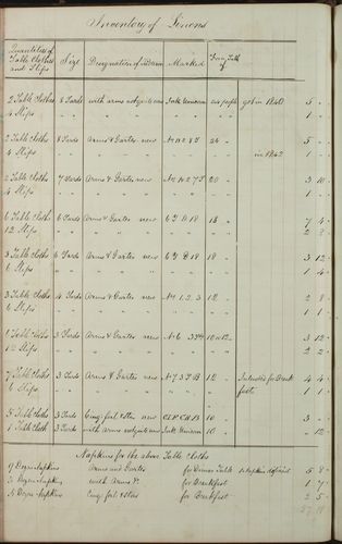 Volume-1228-00216