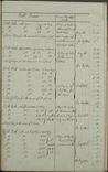 Volume-1228-00217