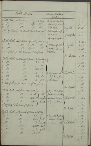 Volume-1228-00217