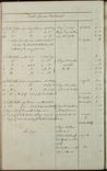Volume-1228-00218
