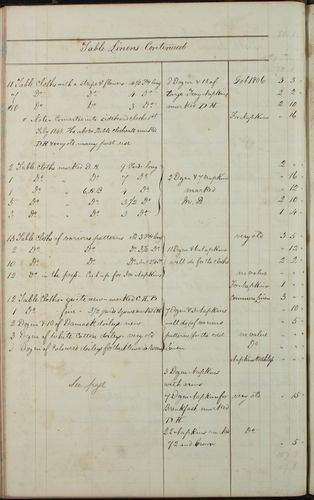 Volume-1228-00218