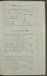 Volume-1228-00221