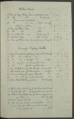 Volume-1228-00221