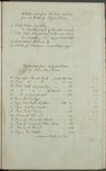 Volume-1228-00223