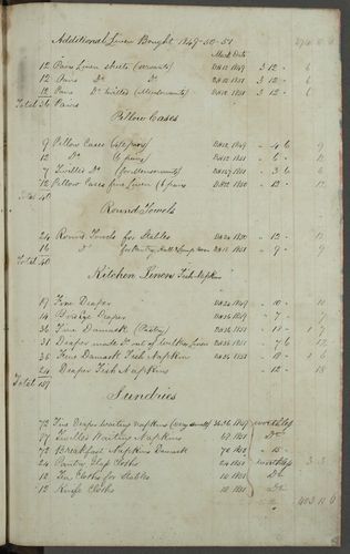 Volume-1228-00226