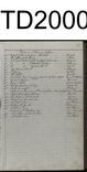 Hamilton Inventory 1876 (Hamilton Central Library) Page 3