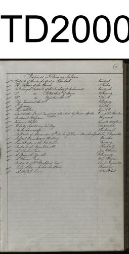 Hamilton Inventory 1876 (Hamilton Central Library) Page 3