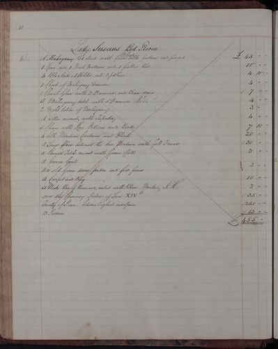 NRAS2177-1223-0081