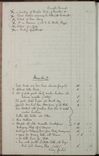 Volume-1228-00028