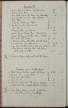 Volume-1228-00034